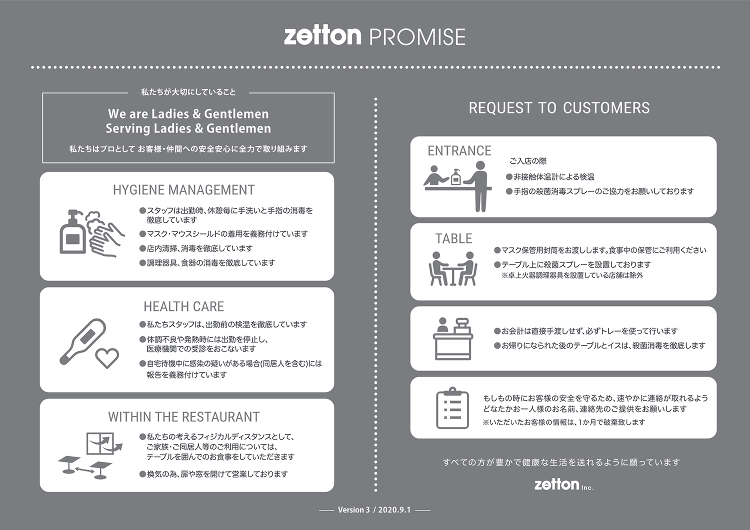 zetton PROMISE